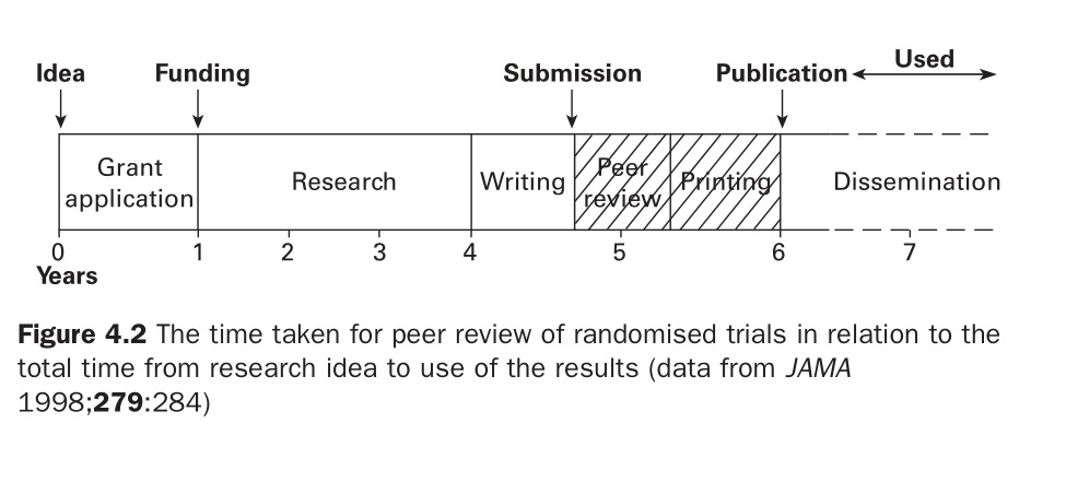 Featured Image for Automated Policy Evaluation