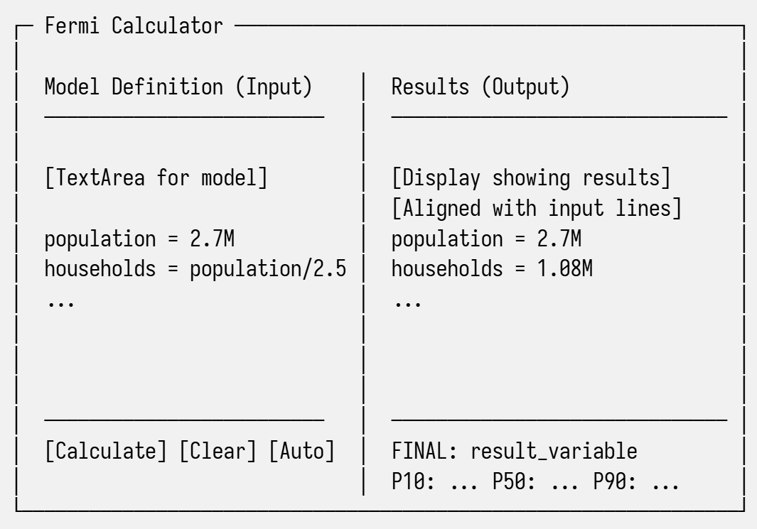 Mockup of the Textual UI created by Claude 4.5