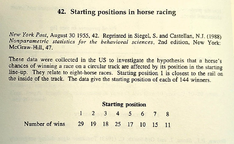 Source: Handbook of Small Data Sets, p. 36