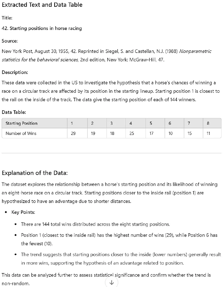<em>Note</em>: For presentation purposes I am sharing screenshots from ChatGPT&rsquo;s Windows app
